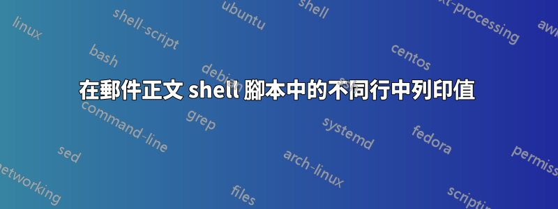 在郵件正文 shell 腳本中的不同行中列印值