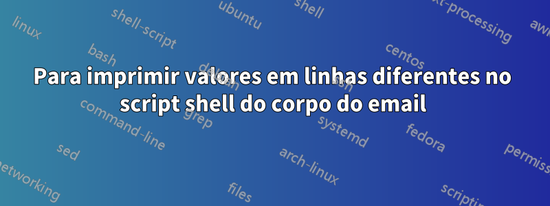 Para imprimir valores em linhas diferentes no script shell do corpo do email