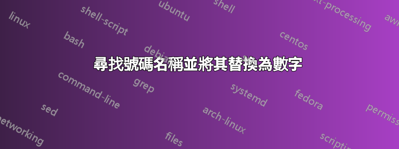 尋找號碼名稱並將其替換為數字