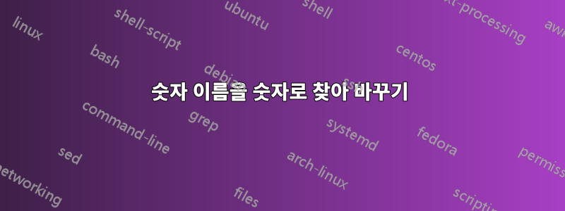숫자 이름을 숫자로 찾아 바꾸기