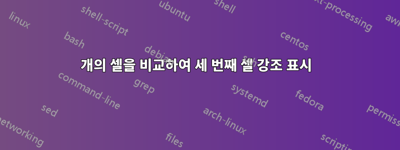 2개의 셀을 비교하여 세 번째 셀 강조 표시