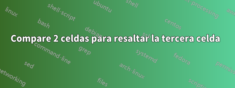 Compare 2 celdas para resaltar la tercera celda