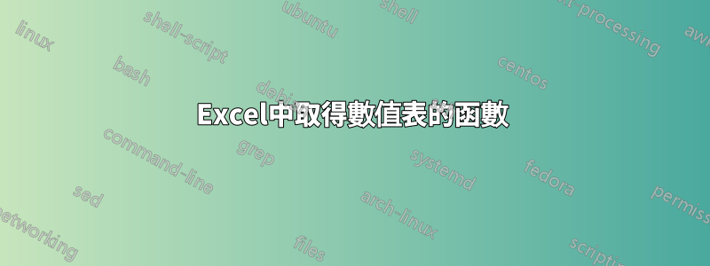 Excel中取得數值表的函數