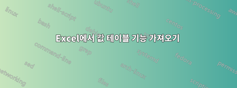 Excel에서 값 테이블 기능 가져오기