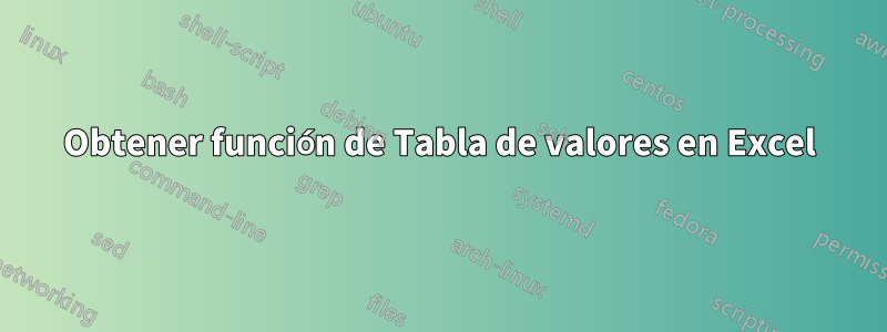 Obtener función de Tabla de valores en Excel