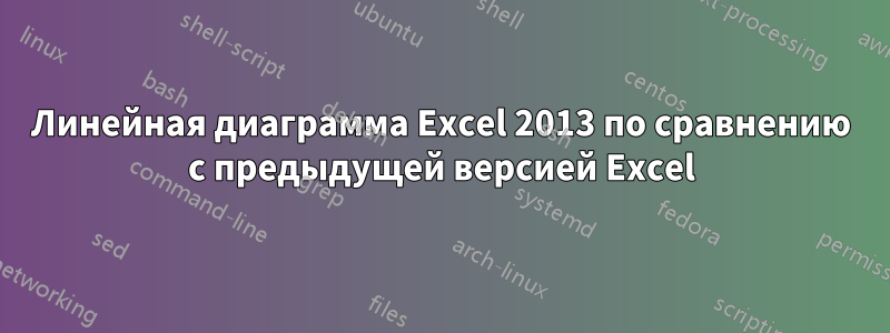 Линейная диаграмма Excel 2013 по сравнению с предыдущей версией Excel