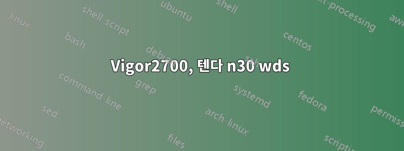 Vigor2700, 텐다 n30 wds