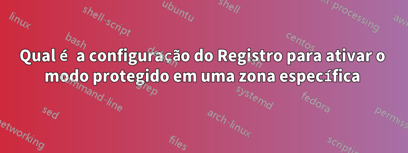 Qual é a configuração do Registro para ativar o modo protegido em uma zona específica