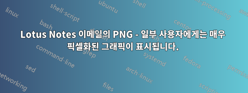 Lotus Notes 이메일의 PNG - 일부 사용자에게는 매우 픽셀화된 그래픽이 표시됩니다.