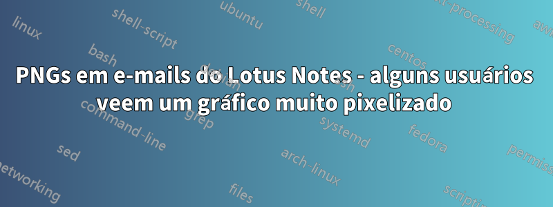 PNGs em e-mails do Lotus Notes - alguns usuários veem um gráfico muito pixelizado