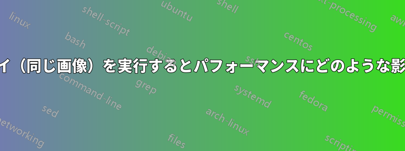 2つのディスプレイ（同じ画像）を実行するとパフォーマンスにどのような影響がありますか