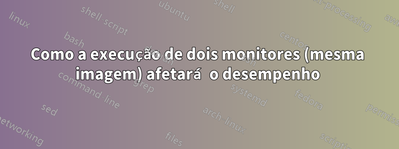 Como a execução de dois monitores (mesma imagem) afetará o desempenho