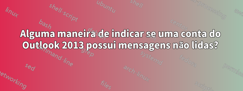 Alguma maneira de indicar se uma conta do Outlook 2013 possui mensagens não lidas?