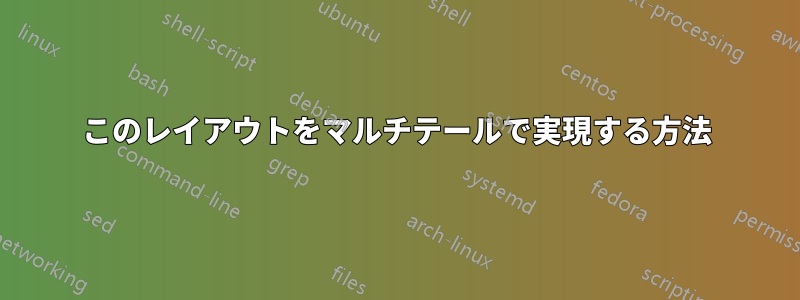 このレイアウトをマルチテールで実現する方法