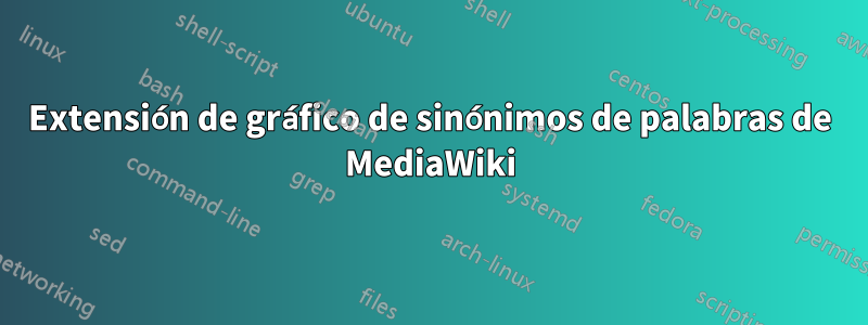 Extensión de gráfico de sinónimos de palabras de MediaWiki