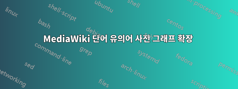 MediaWiki 단어 유의어 사전 그래프 확장