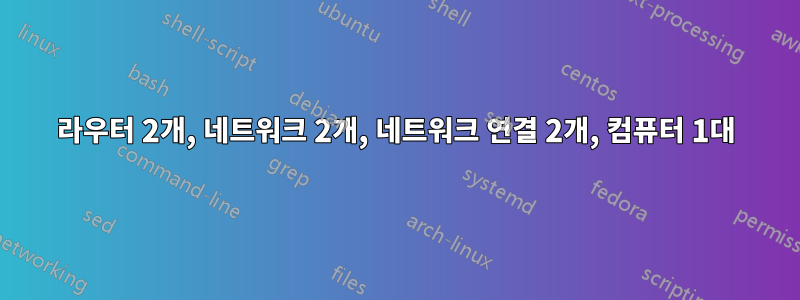 라우터 2개, 네트워크 2개, 네트워크 연결 2개, 컴퓨터 1대