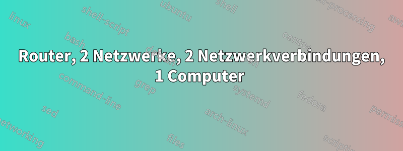 2 Router, 2 Netzwerke, 2 Netzwerkverbindungen, 1 Computer