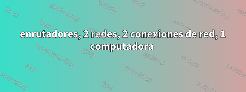 2 enrutadores, 2 redes, 2 conexiones de red, 1 computadora