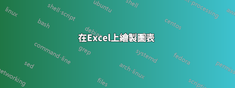 在Excel上繪製圖表