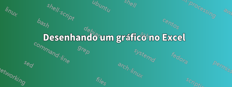 Desenhando um gráfico no Excel 