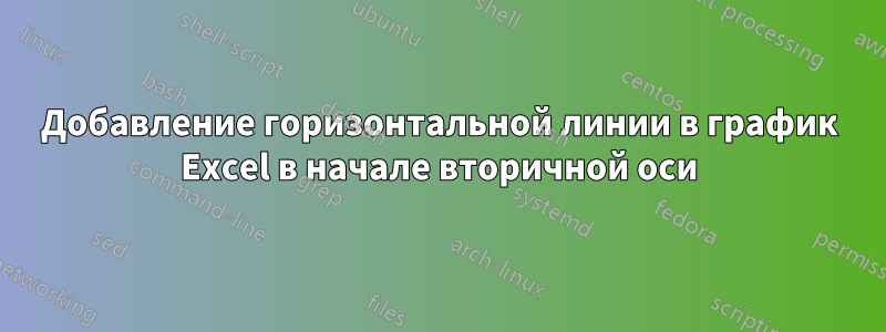 Добавление горизонтальной линии в график Excel в начале вторичной оси