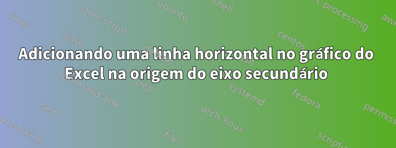 Adicionando uma linha horizontal no gráfico do Excel na origem do eixo secundário