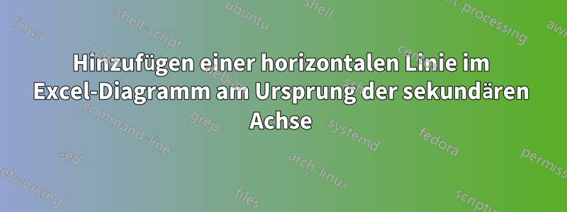 Hinzufügen einer horizontalen Linie im Excel-Diagramm am Ursprung der sekundären Achse