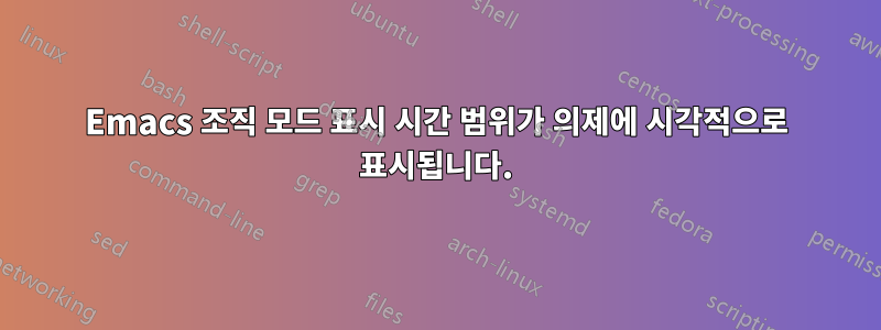 Emacs 조직 모드 표시 시간 범위가 의제에 시각적으로 표시됩니다.