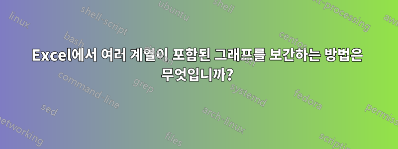 Excel에서 여러 계열이 포함된 그래프를 보간하는 방법은 무엇입니까?