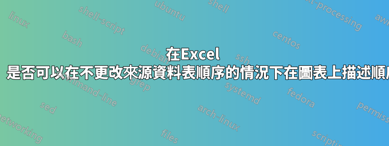 在Excel 2010中，是否可以在不更改來源資料表順序的情況下在圖表上描述順序系列？