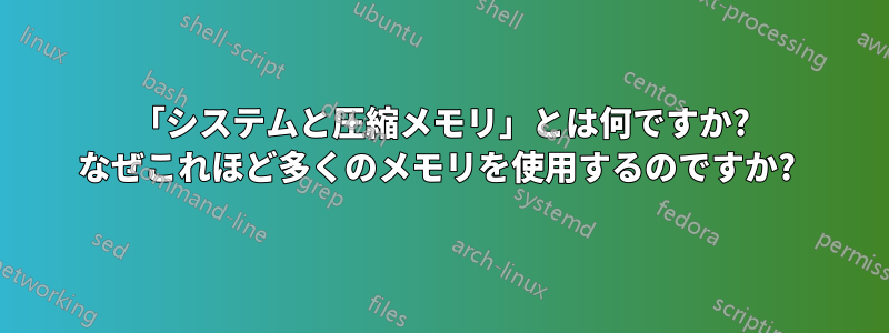 「システムと圧縮メモリ」とは何ですか? なぜこれほど多くのメモリを使用するのですか? 