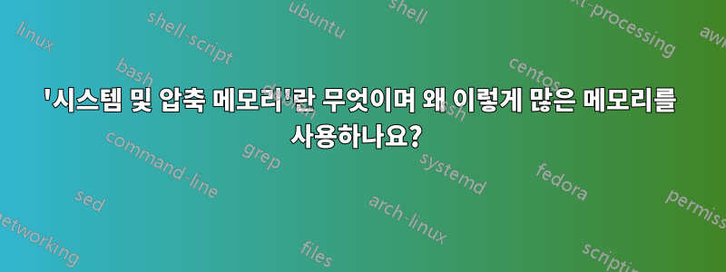 '시스템 및 압축 메모리'란 무엇이며 왜 이렇게 많은 메모리를 사용하나요? 