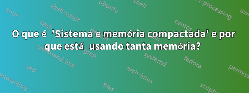 O que é 'Sistema e memória compactada' e por que está usando tanta memória? 