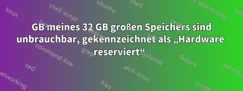 16 GB meines 32 GB großen Speichers sind unbrauchbar, gekennzeichnet als „Hardware reserviert“ 