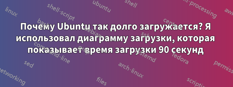 Почему Ubuntu так долго загружается? Я использовал диаграмму загрузки, которая показывает время загрузки 90 секунд