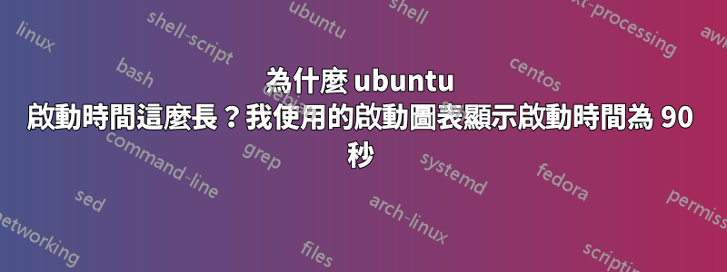 為什麼 ubuntu 啟動時間這麼長？我使用的啟動圖表顯示啟動時間為 90 秒