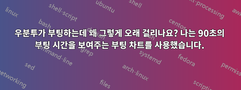 우분투가 부팅하는데 왜 그렇게 오래 걸리나요? 나는 90초의 부팅 시간을 보여주는 부팅 차트를 사용했습니다.