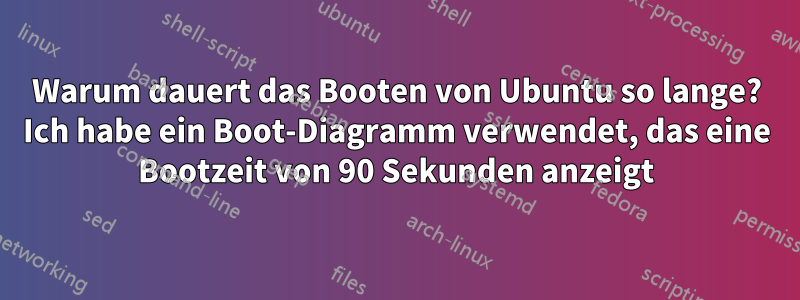 Warum dauert das Booten von Ubuntu so lange? Ich habe ein Boot-Diagramm verwendet, das eine Bootzeit von 90 Sekunden anzeigt