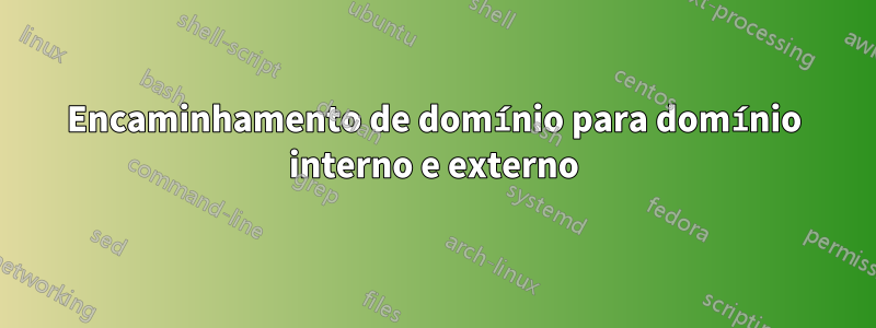 Encaminhamento de domínio para domínio interno e externo