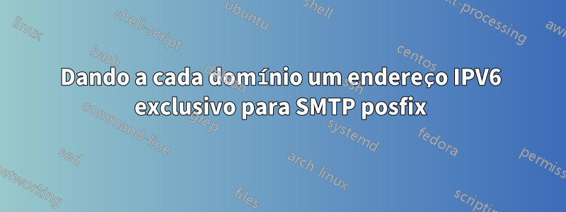 Dando a cada domínio um endereço IPV6 exclusivo para SMTP posfix