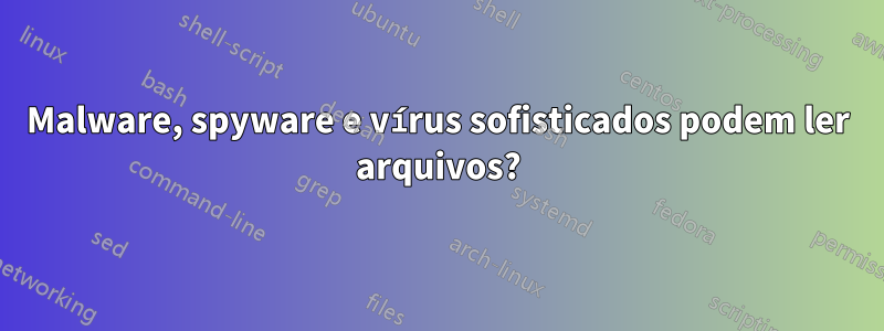 Malware, spyware e vírus sofisticados podem ler arquivos?