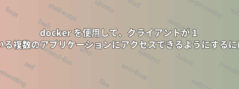 docker を使用して、クライアントが 1 台のサーバー上で実行されている複数のアプリケーションにアクセスできるようにするにはどうすればよいでしょうか?