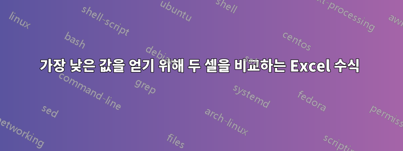 가장 낮은 값을 얻기 위해 두 셀을 비교하는 Excel 수식