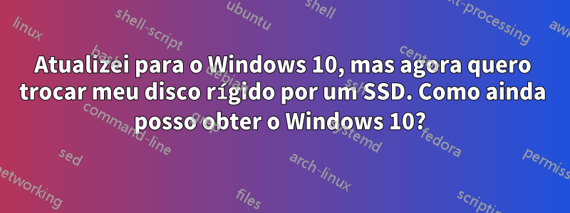 Atualizei para o Windows 10, mas agora quero trocar meu disco rígido por um SSD. Como ainda posso obter o Windows 10? 