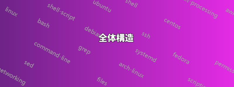 全体構造