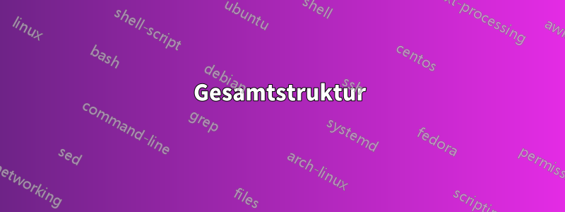 Gesamtstruktur