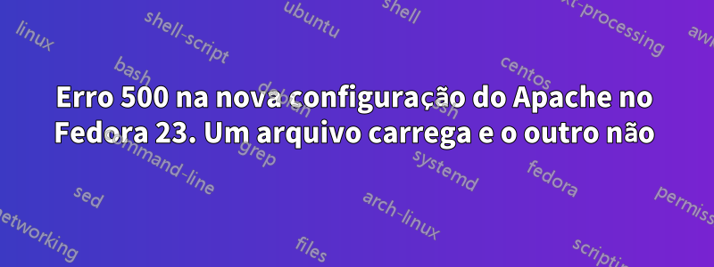 Erro 500 na nova configuração do Apache no Fedora 23. Um arquivo carrega e o outro não