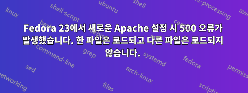 Fedora 23에서 새로운 Apache 설정 시 500 오류가 발생했습니다. 한 파일은 로드되고 다른 파일은 로드되지 않습니다.