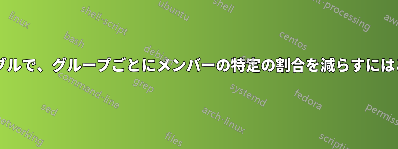 グループとメンバーのテーブルで、グループごとにメンバーの特定の割合を減らすにはどうすればよいでしょうか?